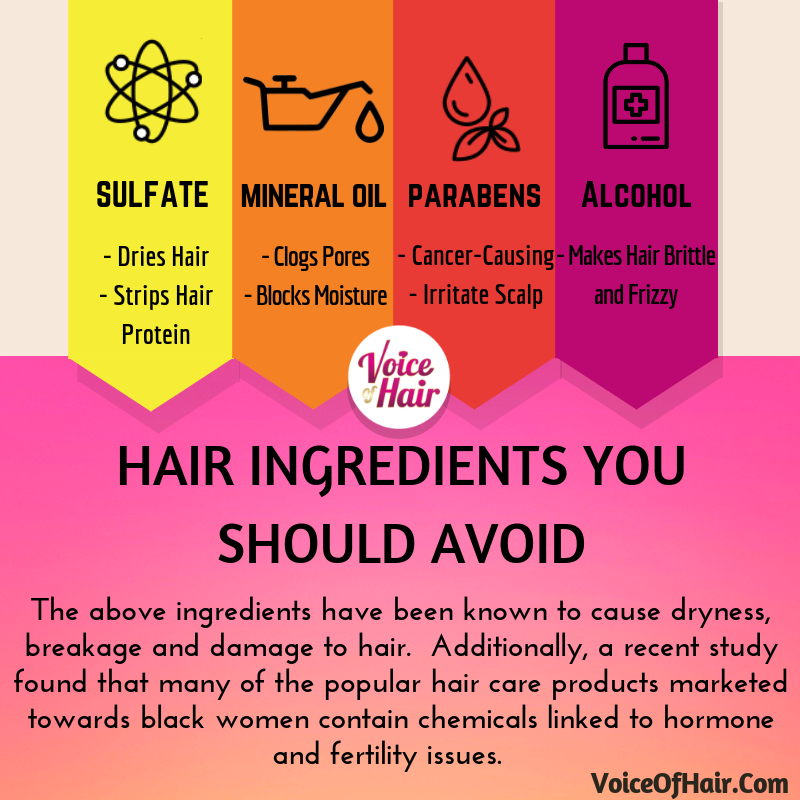 COULD YOUR HAIR PRODUCTS BE EXPOSING YOU TO CANCER CAUSING INGREDIENTS?