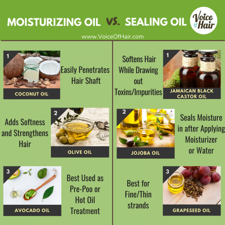 Moisturizing Oils vs. Sealing Oils: What You Need To Know For Your Hair ...